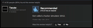 Illustration for article titled Counter-Strike: GO, As Told By Steam Reviews